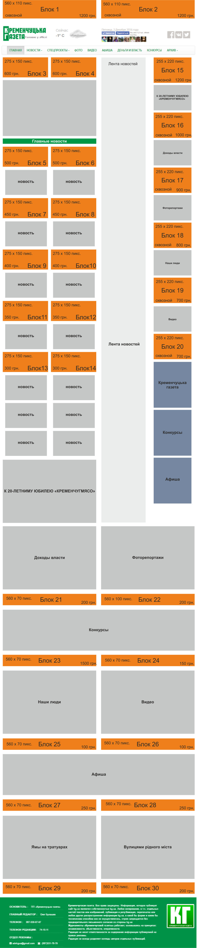 реклама на сайте Кременчугской газеты