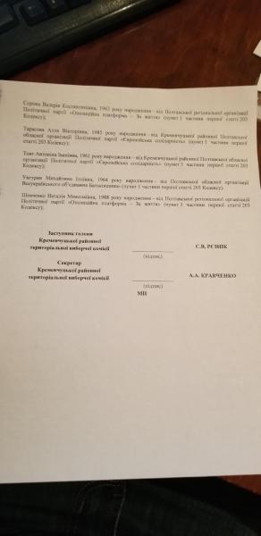 Кременчуцька районна ТВК сформувала новий склад Пришибської СВК: від 81-річної глашатої Савєльєвої до 25-річного Попова