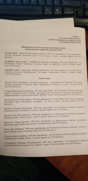 Кременчуцька районна ТВК сформувала новий склад Пришибської СВК: від 81-річної глашатої Савєльєвої до 25-річного Попова